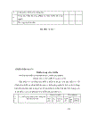 Những biện pháp quản lý hoạt động học tập của học sinh sinh viên trường Cao đẳng Điện tử Điện lạnh Hà Nội trong bối cảnh phát triển hiện nay