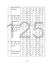 Xây dựng kế hoạch phát triển giáo dục trung học phổ thông tỉnh Bình Dương giai đoạn 2006 2010