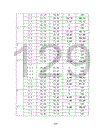 Xây dựng kế hoạch phát triển giáo dục trung học phổ thông tỉnh Bình Dương giai đoạn 2006 2010