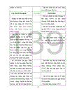 Sử dụng phương pháp khung Logic để xây dựng chiến lược phát triển của Trường Kỹ nghệ I đến năm 2010