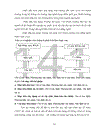 Sử dụng phương pháp khung Logic để xây dựng chiến lược phát triển của Trường Kỹ nghệ I đến năm 2010