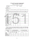 Sử dụng phương pháp khung Logic để xây dựng chiến lược phát triển của Trường Kỹ nghệ I đến năm 2010