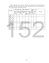 Sử dụng phương pháp khung Logic để xây dựng chiến lược phát triển của Trường Kỹ nghệ I đến năm 2010