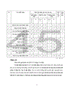 Một số biện pháp quản lý nhằm nâng cao kiến thức giáo dục đạo đức học sinh Trung học cơ sở cho cha mẹ học sinh tại thành phố Hà Nội 1