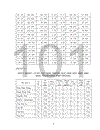 Dự báo phát triển giáo dục THPT của Thủ đô Hà Nội đến năm 2015 1