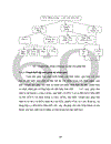 Sử dụng graph vào dạy học địa lí lớp 12 THPT