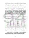 Sử dụng graph vào dạy học địa lí lớp 12 THPT