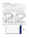 sử dụng phương pháp Graph trong dạy học phần sinh thái học THPT