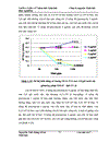 Thử nghiệm chuyển gen GFP trên gà Gallus Gallus Domesticus sử dụng vector pT2 BH CVpf SB11 bằng phương pháp chuyển gen qua tinh trùng và vi tiêm vào phôi gà 0 giờ ấp