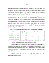 Những giải pháp nâng cao hiệu quả sử dụng vốn nhàn rỗi của các DNBHNN Việt Nam trong điều kiện nền kinh tế thị trường