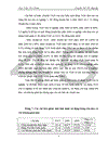 Vốn lưu động và các giải pháp nâng cao hiệu quả sử dụng vốn lưu động ở xí nghiệp xây dựng và dịch vụ du lịch