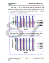 Thử nghiệm chuyển gen GFP trên gà Gallus gallus domesticus sử dụng vector pT2 BH CVpf SB11 bằng phương pháp chuyển gen qua tinh trùng và vi tiêm vào phôi gà 0 giờ ấp