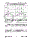 Thử nghiệm chuyển gen GFP trên gà Gallus gallus domesticus sử dụng vector pT2 BH CVpf SB11 bằng phương pháp chuyển gen qua tinh trùng và vi tiêm vào phôi gà 0 giờ ấp