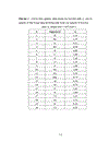 năng lượng electron trong nguyên tử 1