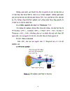 năng lượng electron trong nguyên tử 1