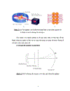 năng lượng electron trong nguyên tử 1