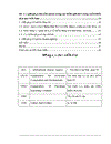 Những biến động trên thị trường dầu mỏ thế giới và ảnh hưởng của nó tới hoạt động xuất khẩu dầu mỏ của Việt Nam