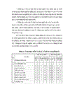 Biện pháp tăng cường quản lý hoạt động dạy học ở trường THPT chuyên Nguyễn Huệ tỉnh Hà Tây 1