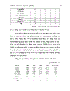 Tác động của hiệp định thương mại việt mỹ tới hoạt động xuất nhập khẩu của Hà nội