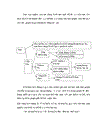 Sử dụng phương pháp Graph để dạy học phần di truyền học sinh học lớp 12 THPT