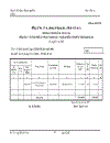 Tổ chức công tác kế toán bán hàng và xác định kết quả bán hàng tại Công ty TNHHTM DV Tuấn Thảo 1