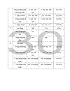 Đánh giá tình hình tổ chức hạch toán kế toán tại chi nhánh miền Bắc Tổng công ty công trình giao thông