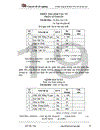 Tổ chức công tác kế toán NVL ở XN In Lào Cai 1