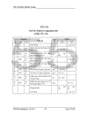 Thực trạng về kế toán tiền lương và các khoản trích theo lương tại Công ty TNHH Thương mại điện tử Hoàng Sơn 1