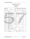 Thực trạng về kế toán tiền lương và các khoản trích theo lương tại Công ty TNHH Thương mại điện tử Hoàng Sơn 1