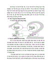 Quản trị Marketinh 1