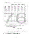 Công ty Thương Mại Lâm Sản Hà Nội