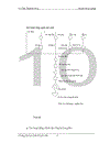 Chuyển đổi hệ thống chất lượng theo tiêu chuẩn ISO 9000 1994 sang ISO 9000 2000 tại công ty liên doanh thiết bị Viễn thông