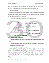 Chuyển đổi hệ thống chất lượng theo tiêu chuẩn ISO 9000 1994 sang ISO 9000 2000 tại công ty liên doanh thiết bị Viễn thông