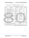 Hoàn thiện quản lý chất lượng theo tiêu chuẩn ISO 9001 2000 tại công ty TNHH Kim khí Thăng Long đến năm 2010