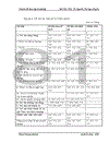 Hoàn thiện quản lý chất lượng theo tiêu chuẩn ISO 9001 2000 tại công ty TNHH Kim khí Thăng Long đến năm 2010