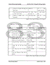 Hoàn thiện quản lý chất lượng theo tiêu chuẩn ISO 9001 2000 tại công ty TNHH Kim khí Thăng Long đến năm 2010