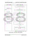 Hoàn thiện quản lý chất lượng theo tiêu chuẩn ISO 9001 2000 tại công ty TNHH Kim khí Thăng Long đến năm 2010