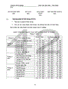 Tiền lương bảo hiểm xã hội những phương pháp tính toán thanh toán và kế toán tương ứng ở Cảng Khuyến Lương