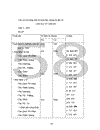 Đặc điểm tổ chức sản xuất kinh doanh và tổ chức bộ máy quản lý về công ty Vận tải Thuỷ Bắc