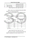 Một số giảipháp nhằm nâng cáo hiệu quả của quảng cáo trên phương tiện in ấn tại công ty quảng cáo Sao Việt