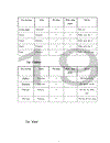 Phân tích thiết kế phần mềm quản lý tuyển sinh đại học tại trường Đại học Kinh Tế Quốc dân Hà Nội 1