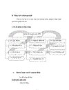 Phân tích thiết kế phần mềm quản lý tuyển sinh đại học tại trường Đại học Kinh Tế Quốc dân Hà Nội 1