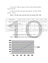 Đầu tư phát triển kinh tế tỉnh Lạng Sơn giai đoạn 2004 2009 Thực trạng và giải pháp 1