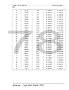 Các giải pháp để Công ty bảo hiểm nhân thọ Quảng Trị mở rộng thị trường Bảo hiểm niên kim nhân thọ 1