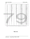 Các giải pháp để Công ty bảo hiểm nhân thọ Quảng Trị mở rộng thị trường Bảo hiểm niên kim nhân thọ 1