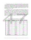 Một số biện pháp nhằm thúc đẩy hoạt động tiêu thụ sản phẩm tại công ty que hàn điện Việt Đức