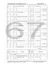 Tổ chức kế toán thành phẩm tiêu thụ và xác định kết quả hoạt động sản xuất kinh doanh ở công ty TNHH phát triển mạng lưới toàn cầu Nam Dũng