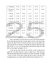 Một số giải pháp phát triển thương mại quốc tế nhằm đẩy mạnh thu hút vốn đầu tư trực tiếp nước ngoài ở Việt Nam 1