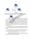 ghép nối các mạng lan bằng giao thức tcp ip