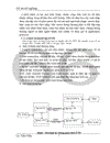 Internet và TCP